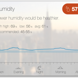 How to Lower Indoor Moisture