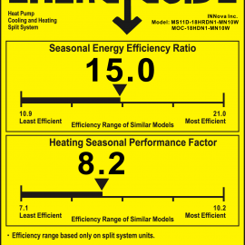 HVAC Metrics Glossary - Vasi Refrigeration